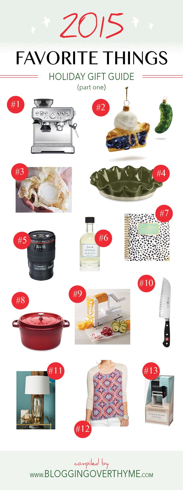 Favorite Things Holiday Gift Guide - A Beautiful Plate