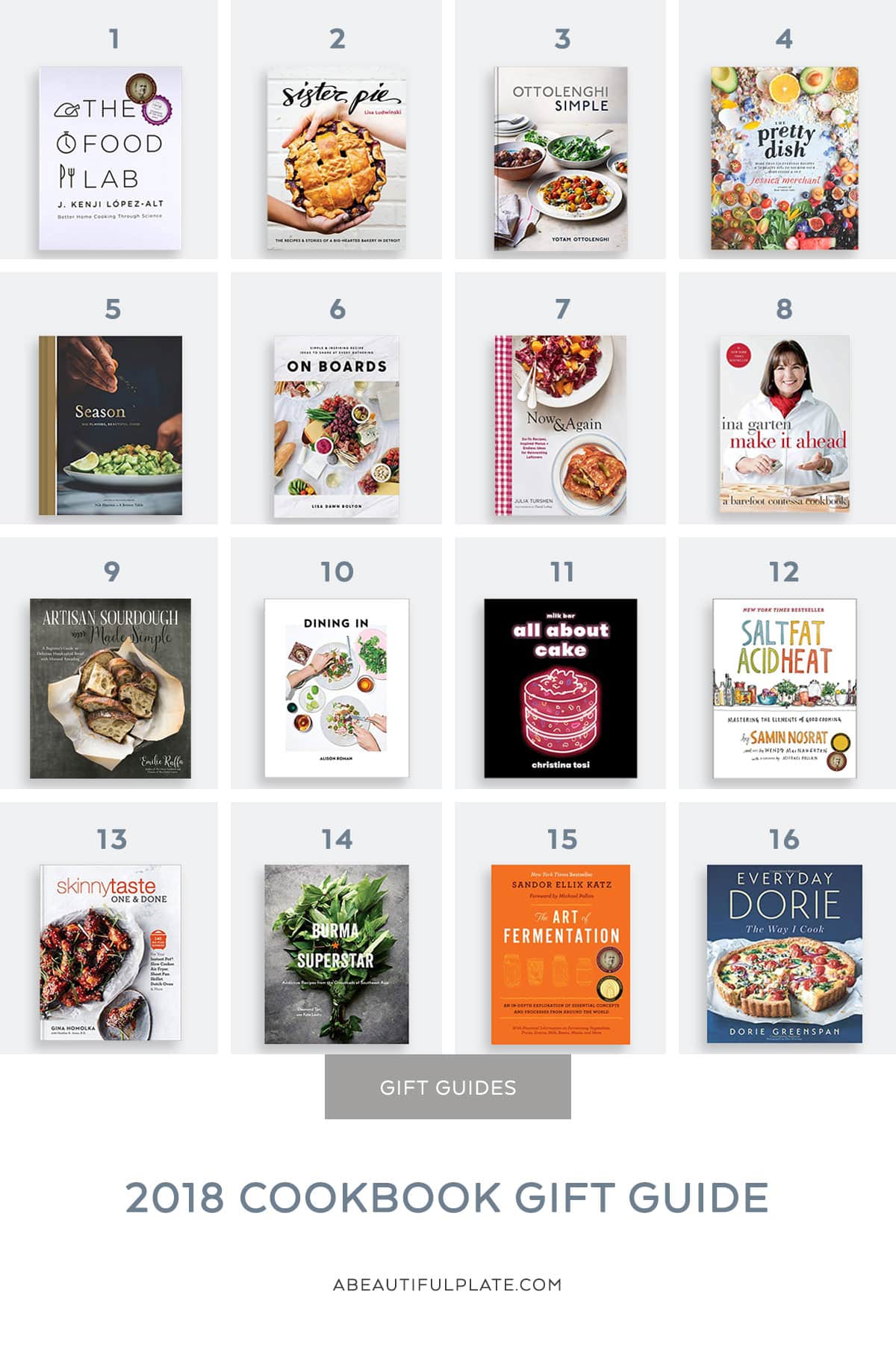 Christmas 2023 Gift Guide: 12 best cookbooks to give this year