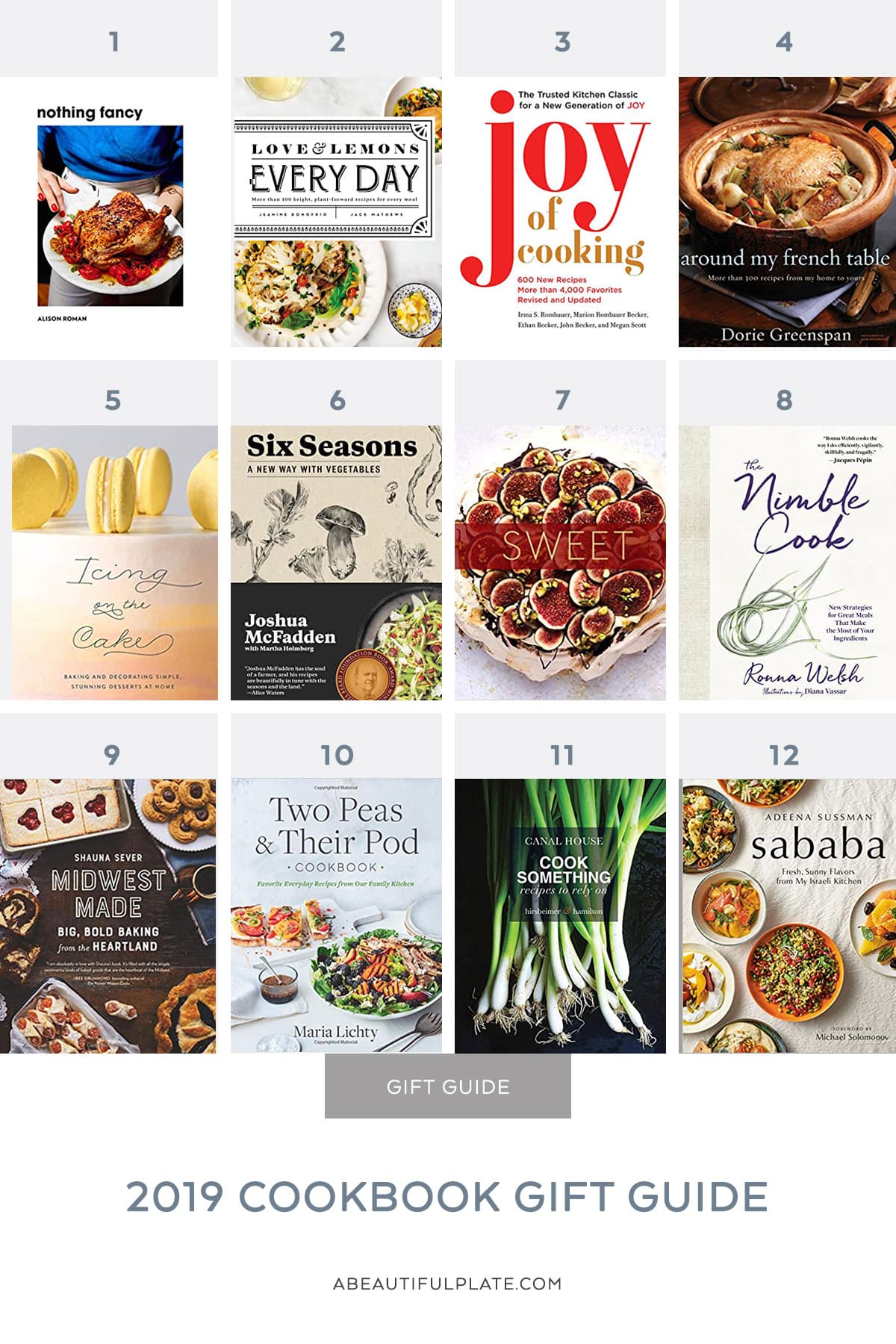 https://www.abeautifulplate.com/wp-content/uploads/2019/11/2019-cookbook-gift-guide-10.jpg