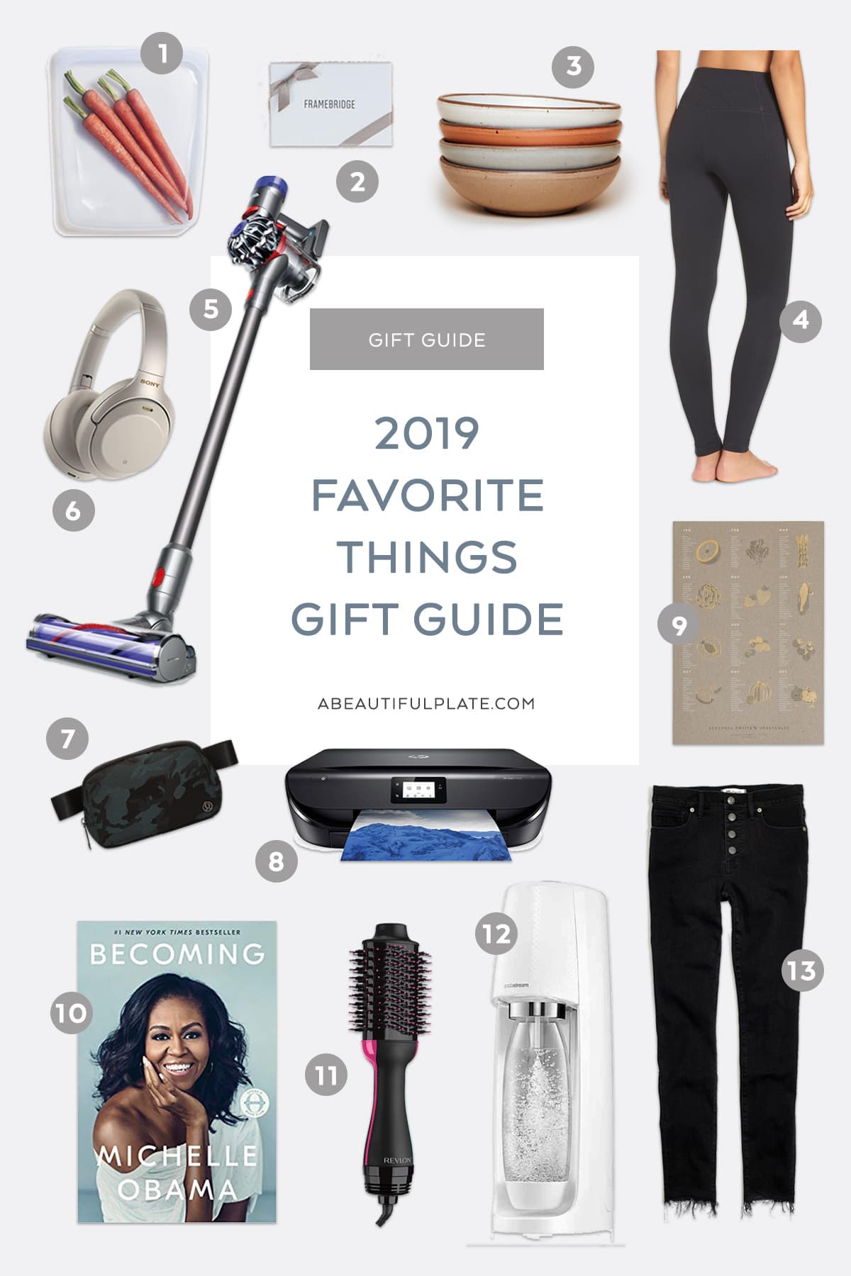 Favorite Things Gift Guide