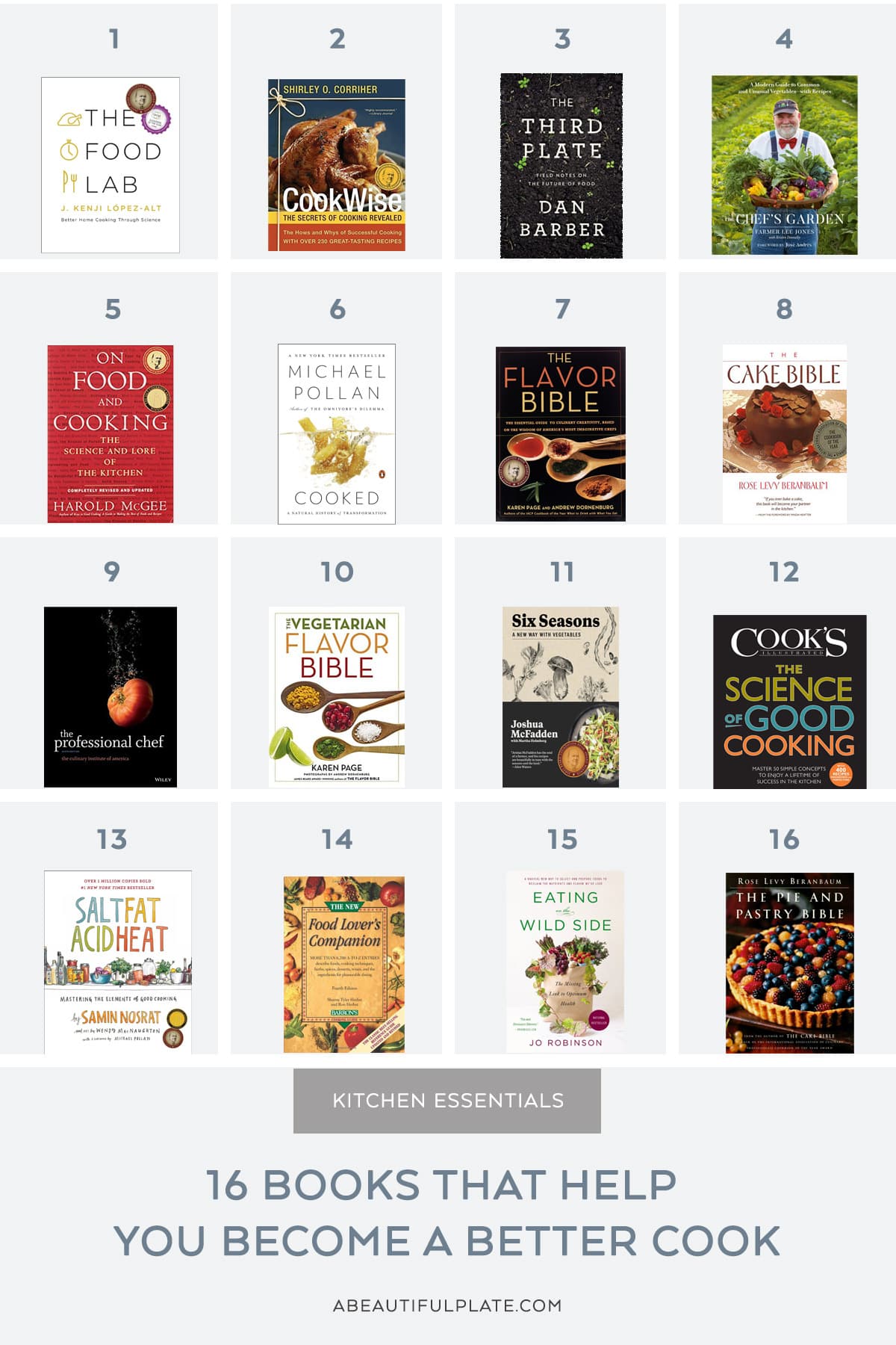 Best Cooking Books (For Passionate Home Cooks) A Beautiful Plate
